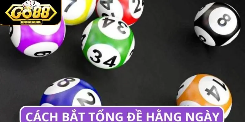 Các phương pháp xác định tổng đề chính xác
