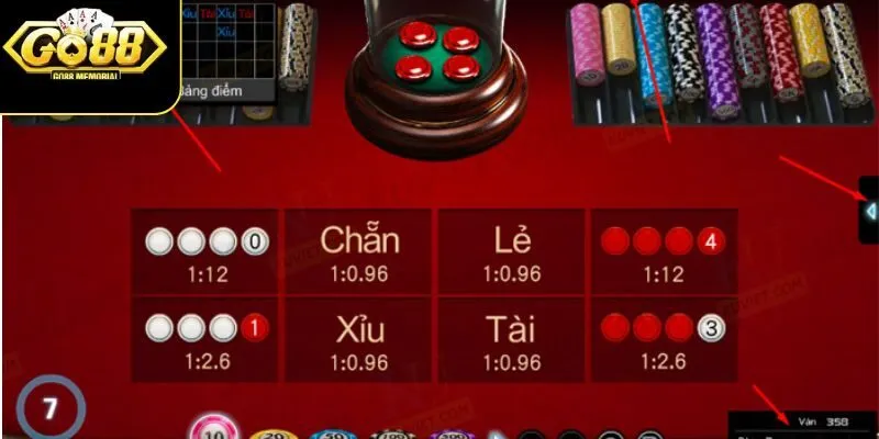 Cách đánh tài xỉu 1-3-2-4 là phương pháp gì?