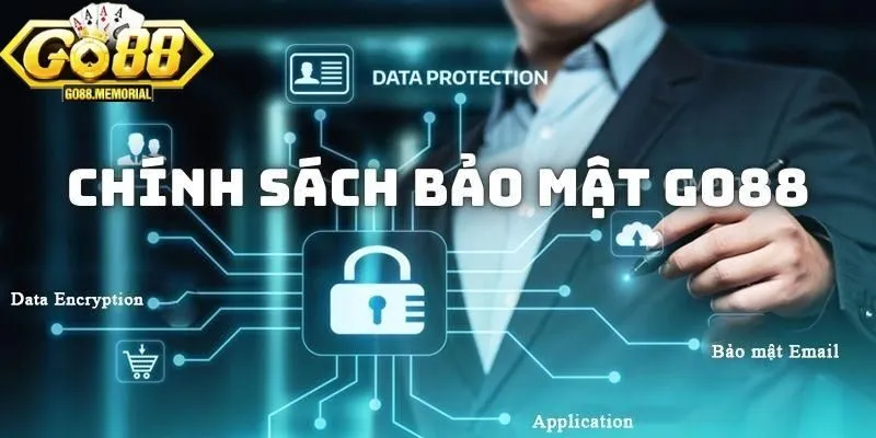 Go88 bảo mật thông tin người dùng bằng các công nghệ bảo mật nào?