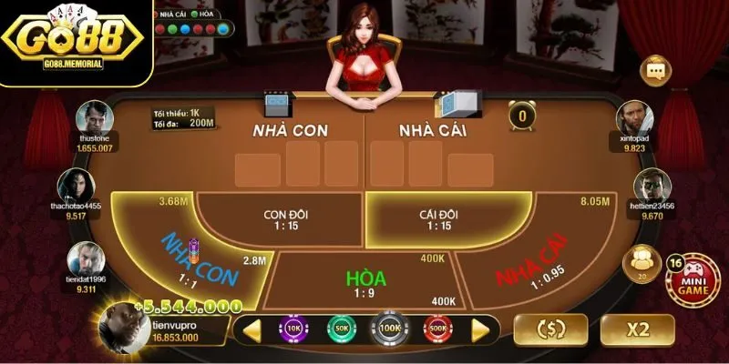 3 chiến thuật chơi game baccarat online giúp bạn chiến thắng