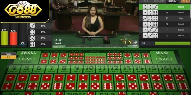 Tính năng nổi bật trong game Tài Xỉu Livestream
